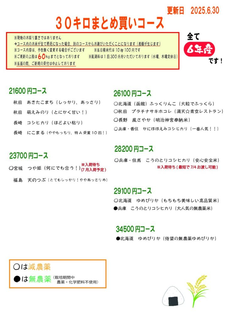30㎏まとめ買いコース最新表